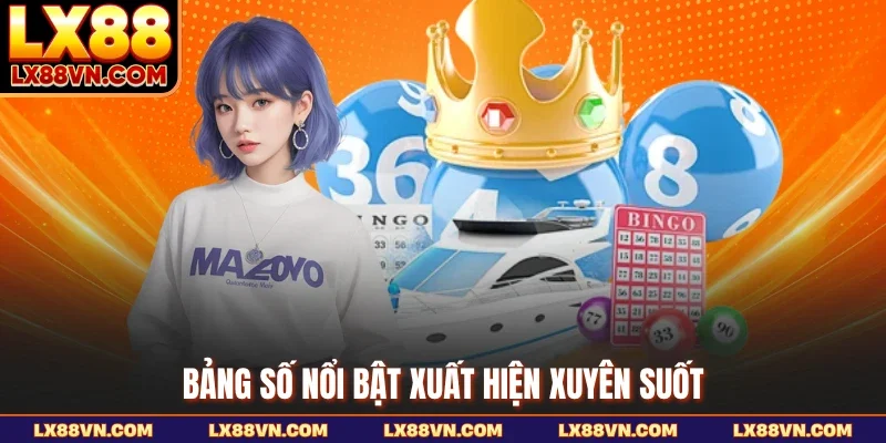 Bảng số nổi bật xuất hiện xuyên suốt