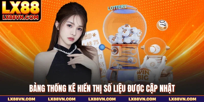 Bảng thống kê hiển thị số liệu được cập nhật