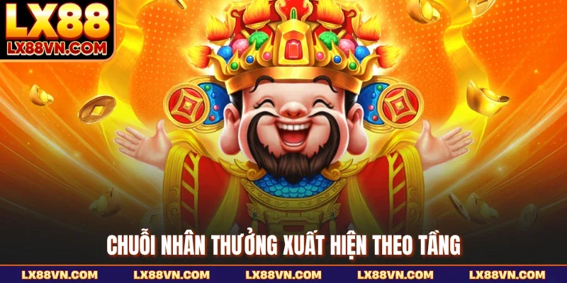 Chuỗi nhân thưởng xuất hiện theo tầng