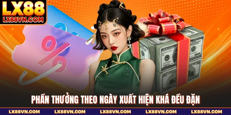 Phần thưởng theo ngày xuất hiện khá đều đặn